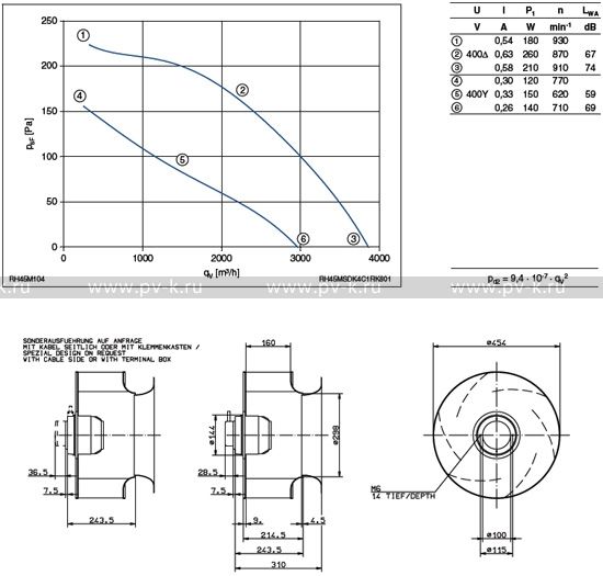 RH45M-SDK.4C.1R