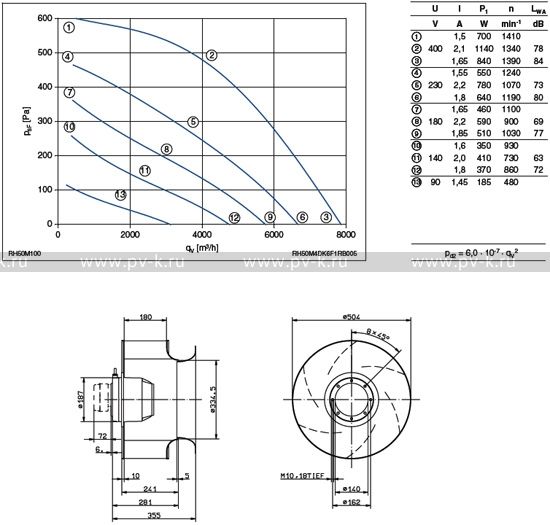 RH50M-4DK.6F.1R