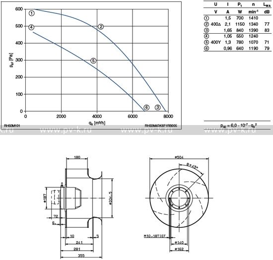 RH50M-VDK.6F.1R