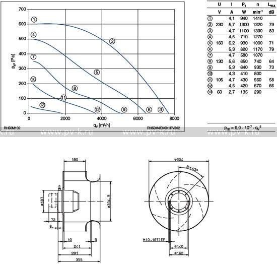 RH50M-4EK.6K.1R