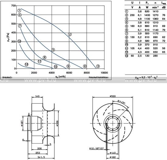 RH50N-4EK.6K.AR