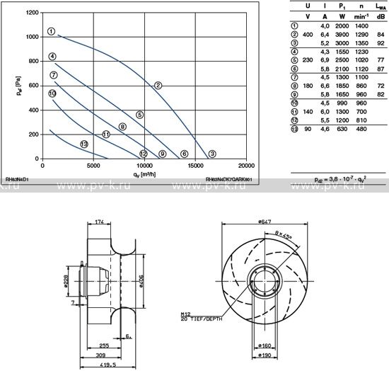 RH63N-4DK.7Q.AR