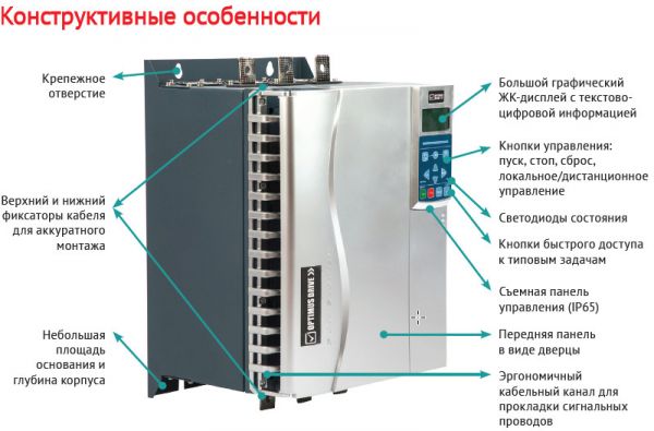 Серия SSD700